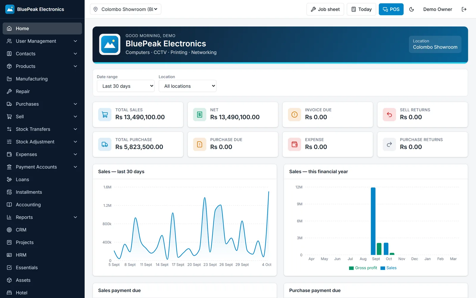 Nexora dashboard