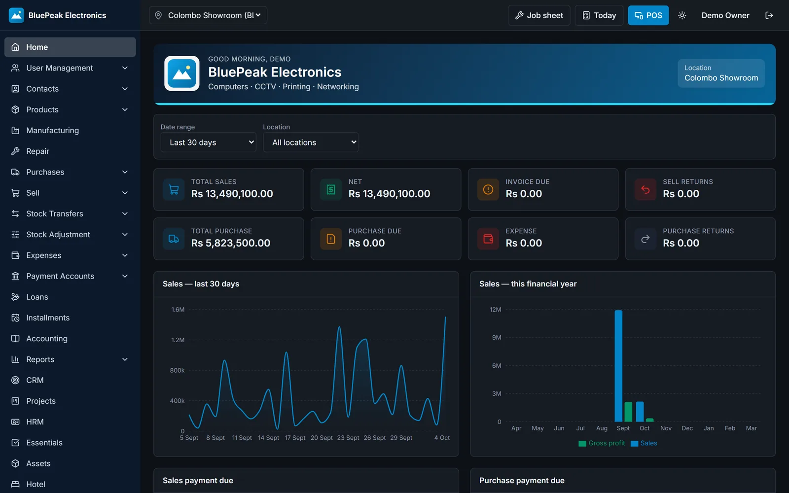 Dark mode dashboard